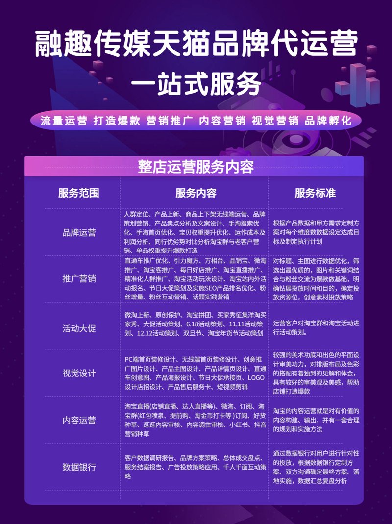检验检疫技术中心是干嘛的？让我们用对比的方式展开讨论，看看它与其他机构的不同之处。